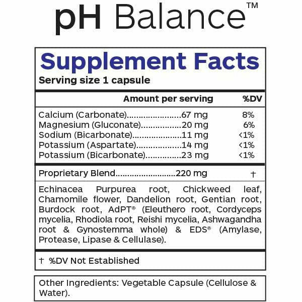 Professional Botanicals pH Balance 90 capsules supplement facts label