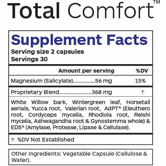 Professional Botanicals Total Comfort supplement facts label