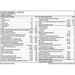 Thorne MediClear Plus 27.3 oz supplement facts label