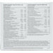 Thorne Multi-Vitamin Elite A.M. & P.M. NSF kit supplement facts label