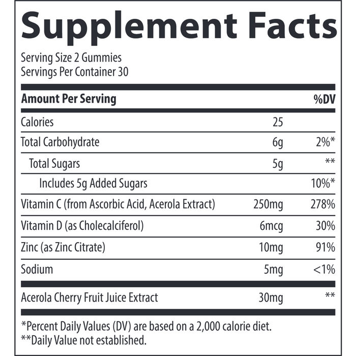 Trace Minerals Research Immunity Gummies 60 gummies supplement facts label