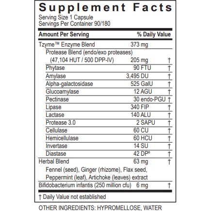 Transformation Enzymes Carbo-G supplement facts label