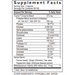 Transformation Enzymes Carbo-G supplement facts label