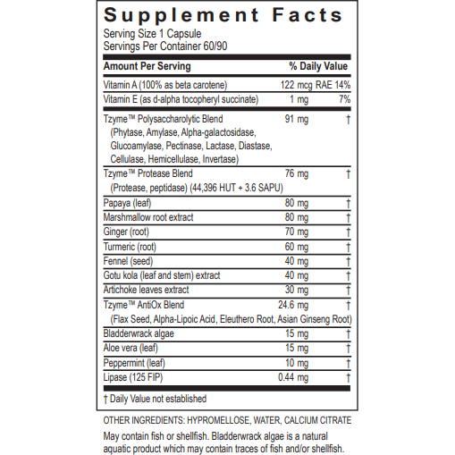 Transformation Enzymes Gastro supplement facts label