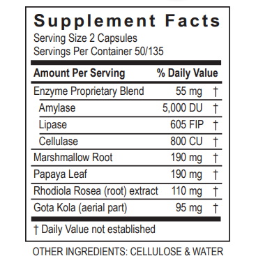 Transformation Enzymes GastroZyme supplement facts label