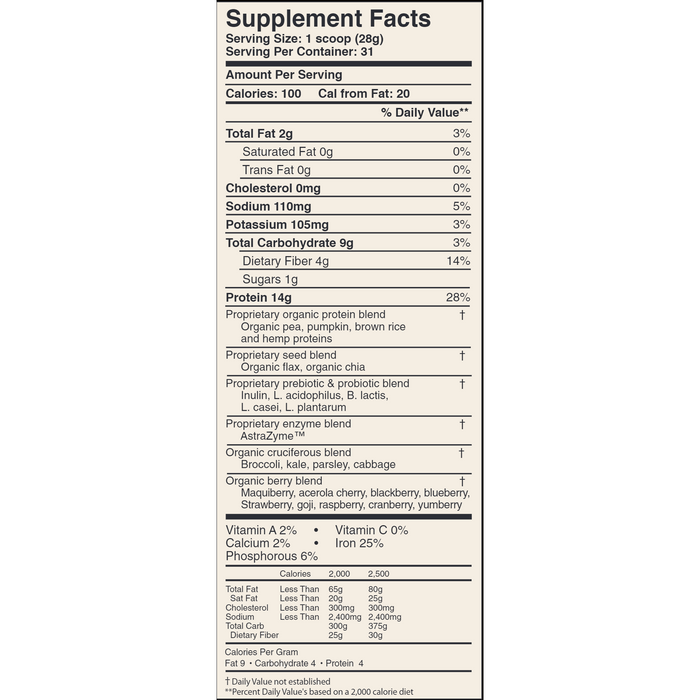 U.S. Enzymes Proteinxym Chocolate 868 g supplement facts label