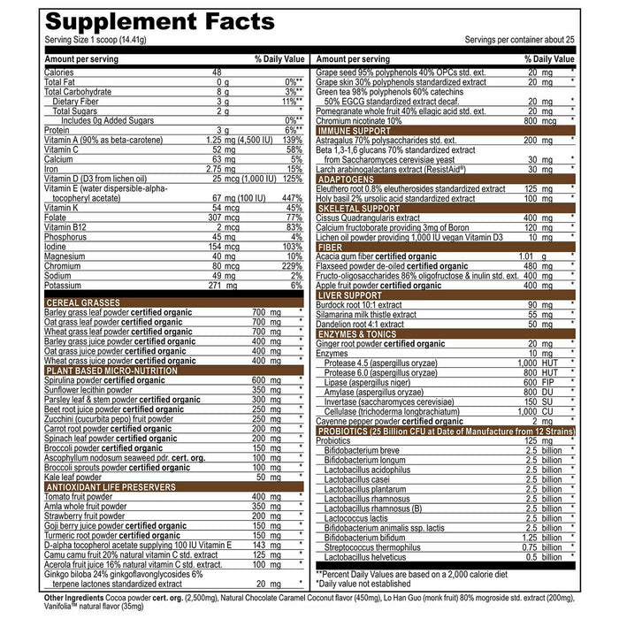 Vibrant Health Green Vibrance Chocolate Coconut 25 servings supplement facts label