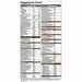 Vibrant Health Maximum Vibrance Chocolate 15 servings supplement facts label