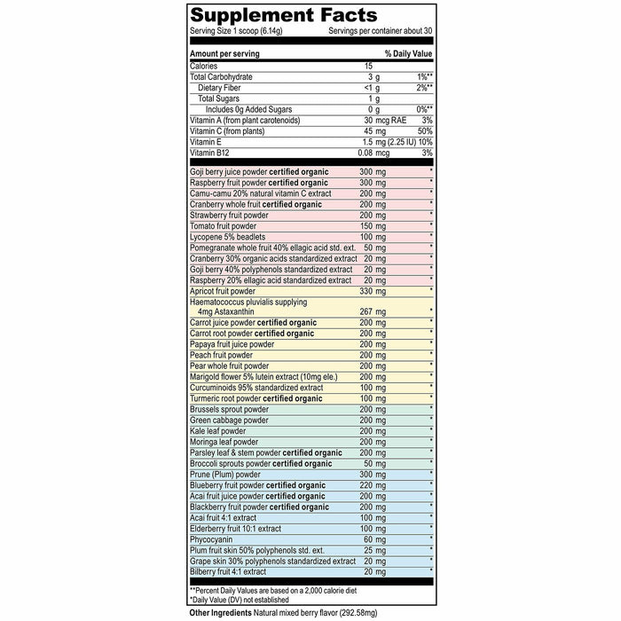 Vibrant Health Spectrum Vibrance 30 servings supplement facts label