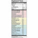 Vibrant Health Spectrum Vibrance 30 servings supplement facts label