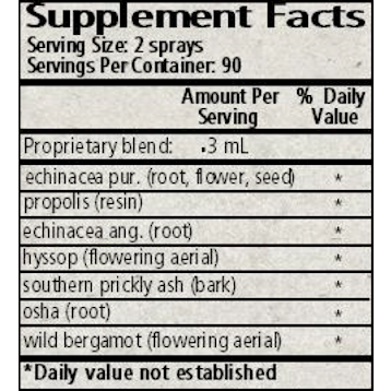 Wise Woman Herbals Throat Mist 1 fl oz supplement facts label