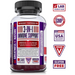 ZHOU Nutrition Elder-Mune Elderberry 60 gummies label information panel