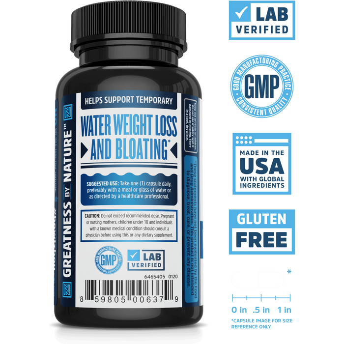 ZHOU Nutrition Water Away 60 capsules label information panel
