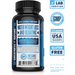 ZHOU Nutrition Water Away 60 capsules label information panel